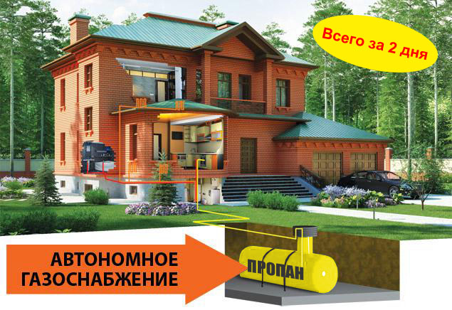 Отопление коттеджа, дома